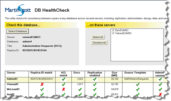 Image:DB HealthCheck finds common problems with AdminP, NAMES.NSF
